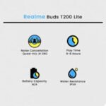 Realme Buds T200 Lite - Image 13